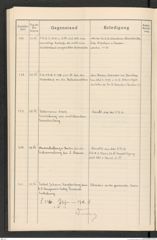 k.k. naturhistorisches Hofmuseum, Protokollbuch Intendanzakten 1915, Seite 60